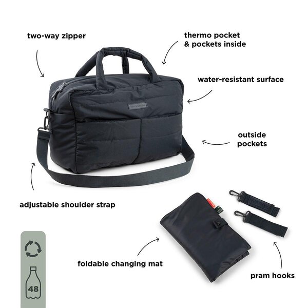 Done by Deer tarvikute kott Quilted  - Done by Deer