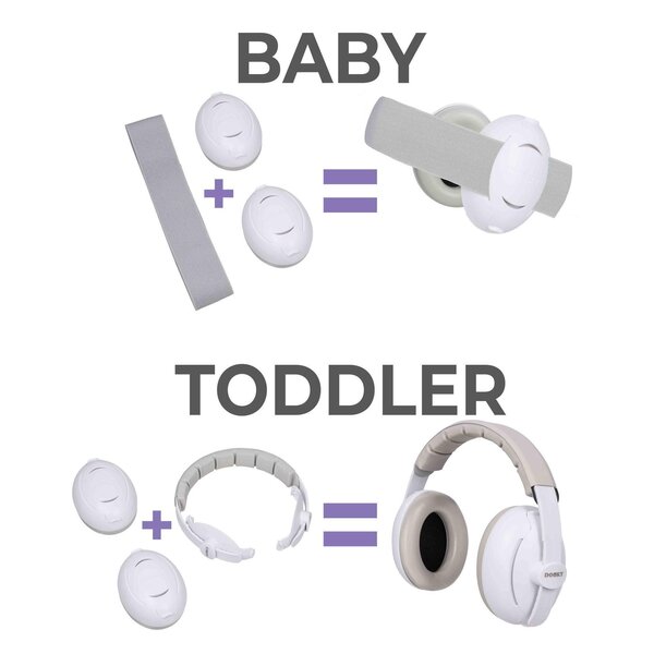 Dooky Ear Protection 2-in-1 Baby/Toddler White - Dooky