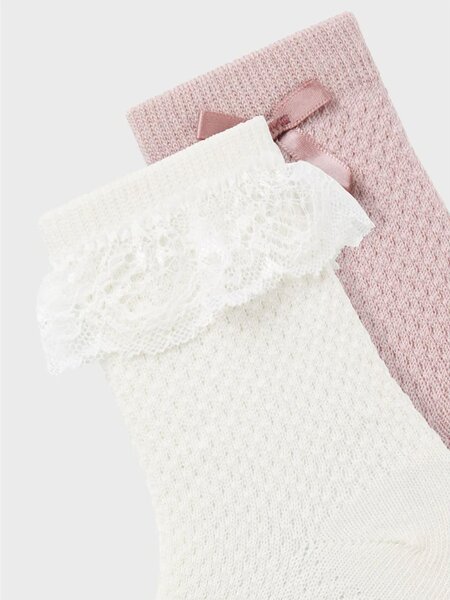 NAME IT sokid Nmfwakma - NAME IT