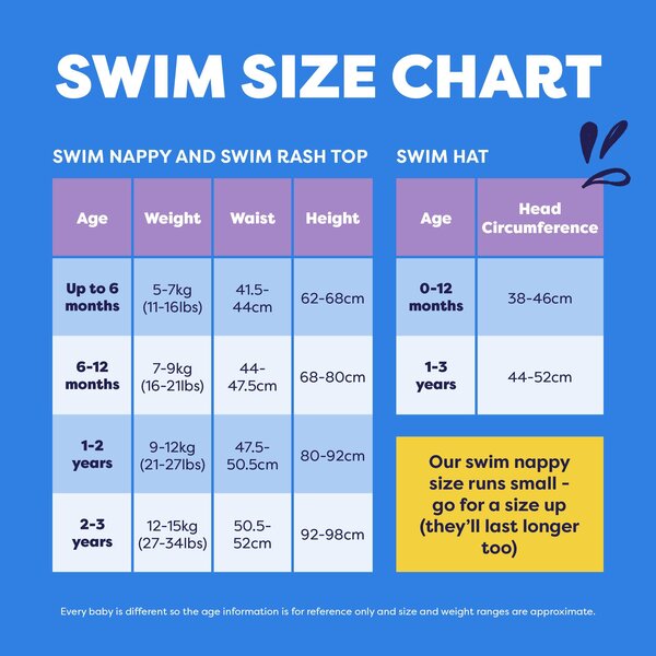 Bambino Mio korduvkasutatavad ujumismähkmed Crafty Croc - Bambino Mio